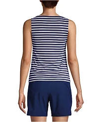 Lands' End Women's Ddd-Cup Chlorine Resistant High Neck Upf 50 Modest Tankini Swimsuit Top