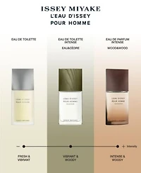 Issey Miyake Leau Dissey Pour Homme Eau De Toilette Collection