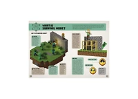 Minecraft- Guide to Survival Updated by Mojang Ab