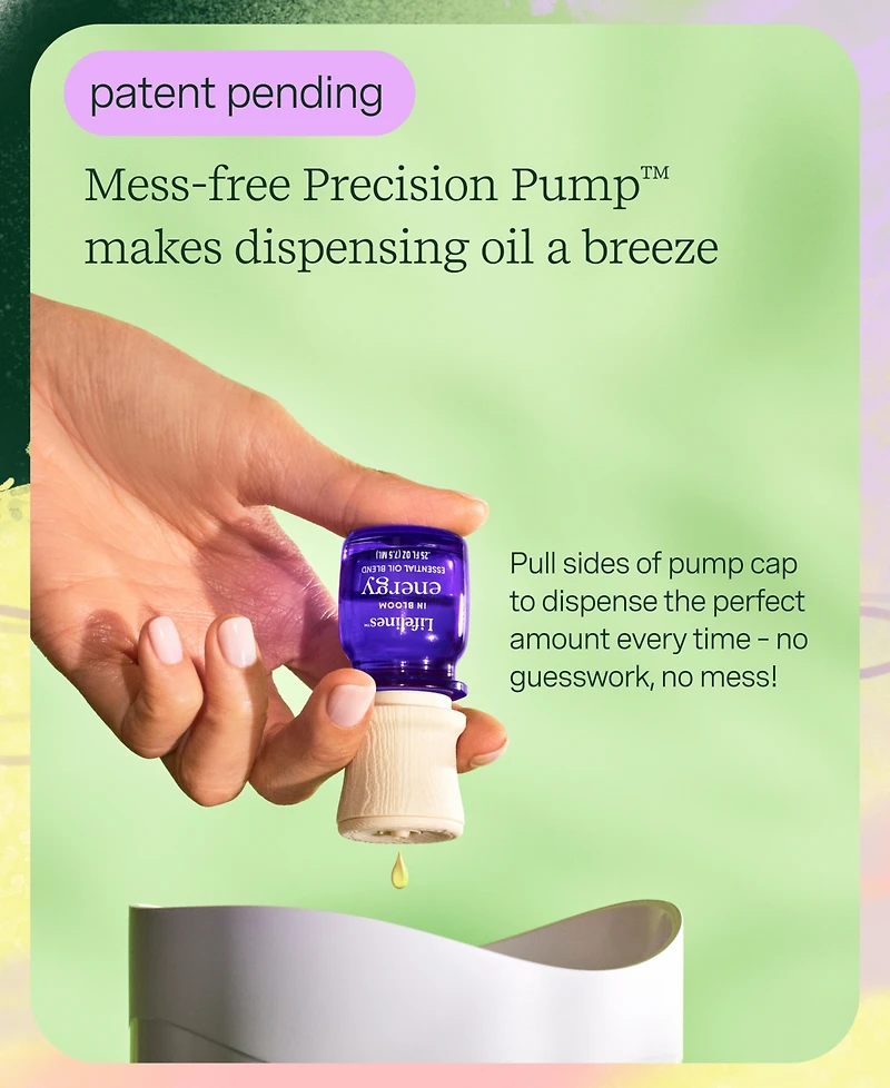 Lifelines Essential Oil Blends - in Bloom, 4 Pack