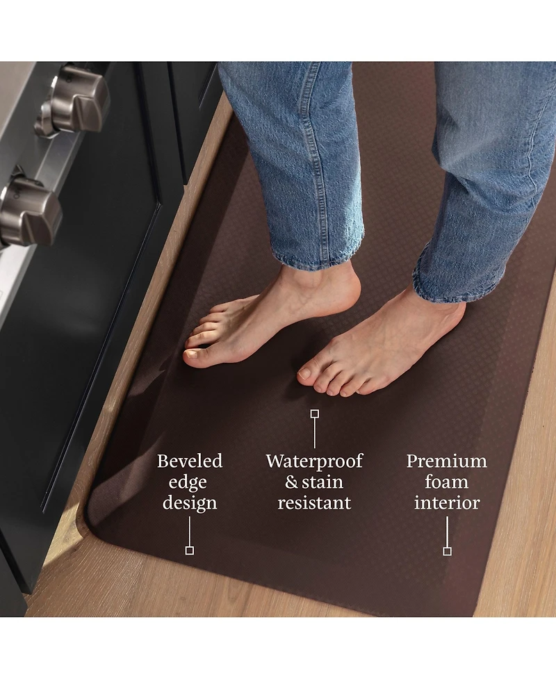 Large 20 x 32 Inch Anti Fatigue Floor Mat