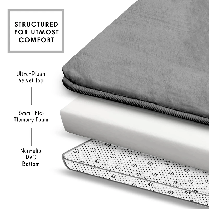 Ultra Soft Non-Slip Plush Memory Foam Bath Rug - Large 20"x32" Tiled Design