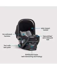 Baby Jogger Baby City Sights Travel System