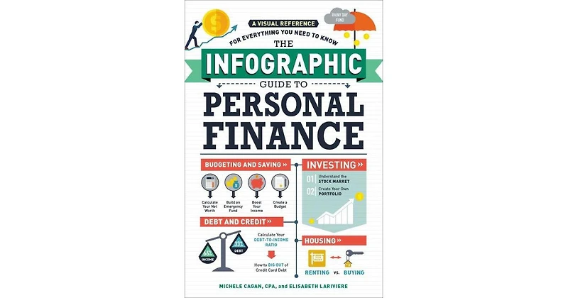 The Infographic Guide to Personal Finance- A Visual Reference for Everything You Need to Know by Michele Cagan Cpa