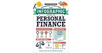 The Infographic Guide to Personal Finance- A Visual Reference for Everything You Need to Know by Michele Cagan Cpa