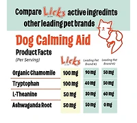 Licks Pill Free Licks Pill-Free Dog Calming Gummies - Zen Calming Aid Supplements for Aggressive Behavior & Nervousness
