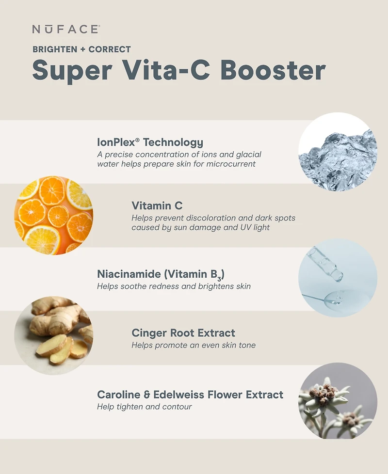 NuFACE Super Vita-c Booster Serum, 1 oz.
