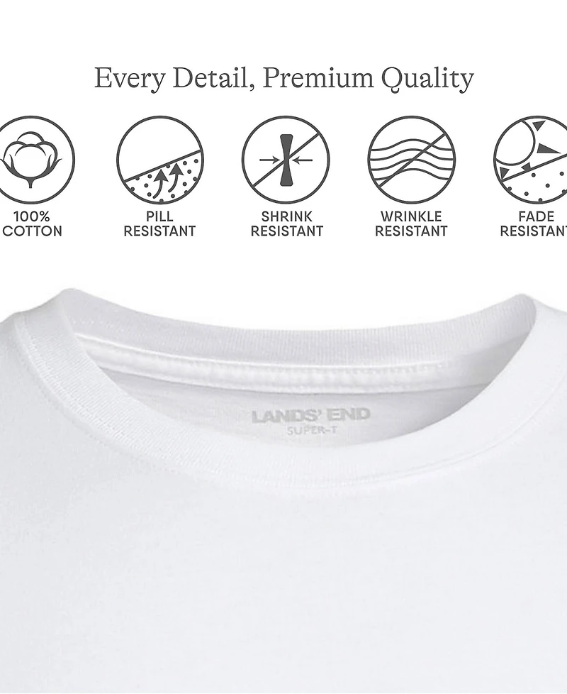 Lands' End Big & Tall Super-t Short Sleeve T-Shirt