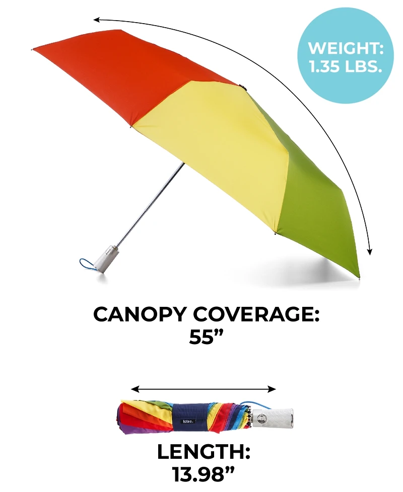 Auto Open Auto Close Umbrella with Sunguard