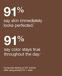 Clinique Even Better Clinical Serum Foundation Broad Spectrum Spf 25, 1-oz.