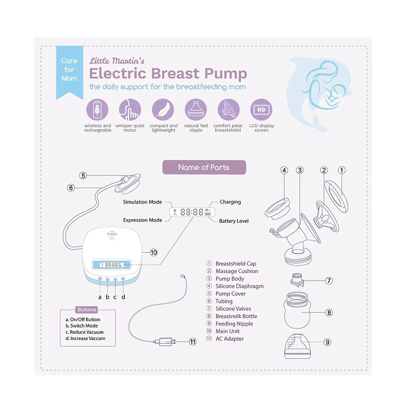 Little Martin's Electric breast Milk Pump for feeding, Rechargeable Battery Travel