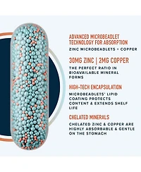 SMNutrition Zinc 30mg Microbeadlets with Copper | Highly Absorbable Zinc Bisglycinate & Orotate With 2mg Chelated Copper + Vitamin B6 | Gluten-Free |