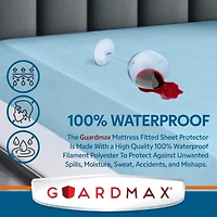 Guardmax Twin Waterproof Fitted Mattress Protector