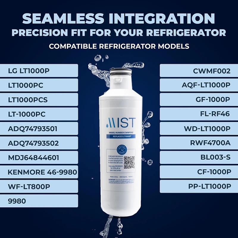 Mist Replacement Water Filter 2 Pack -Mist