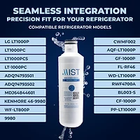Mist Replacement Water Filter 2 Pack -Mist