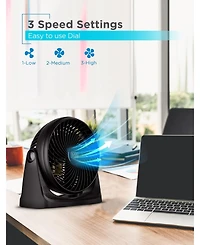 7 in. Turbo Fan
