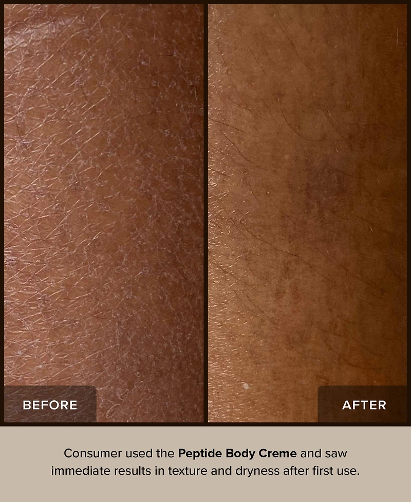 Nudestix Nudebody Peptide Body Creme, 8.1 oz.