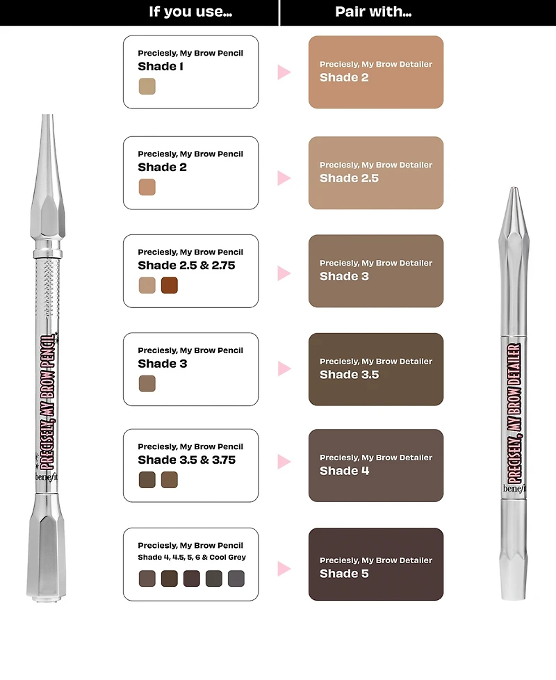 Benefit Cosmetics Precisely, My Brow Detailer