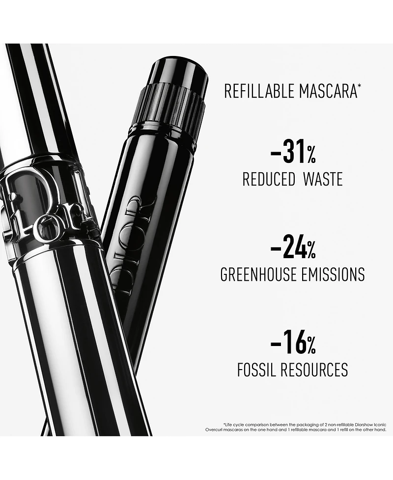 Dior 2-Pc. Diorshow Iconic Overcurl Mascara & Mascara Refill Set