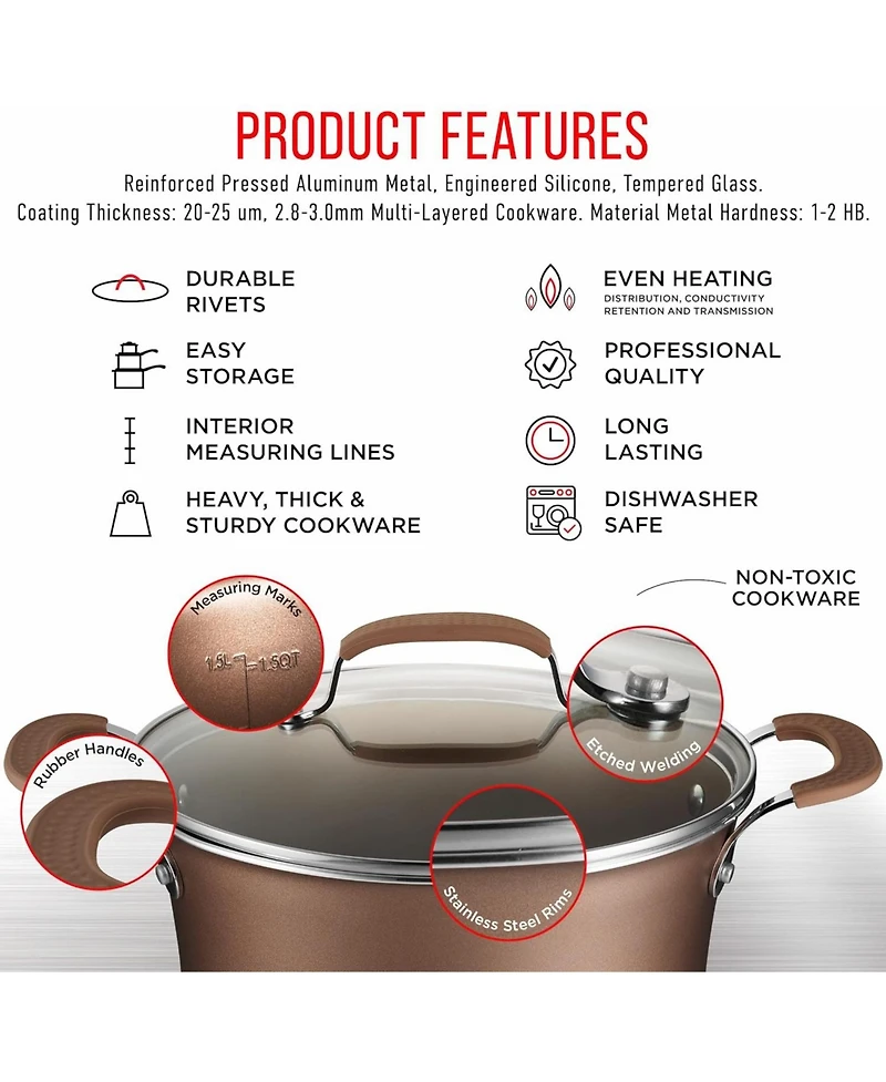 Cookware Set – 23 Piece –Gold Multi-Sized Cooking Pots with Lids, Skillet Fry Pans and Bakeware – Reinforced Pressed Aluminum Met