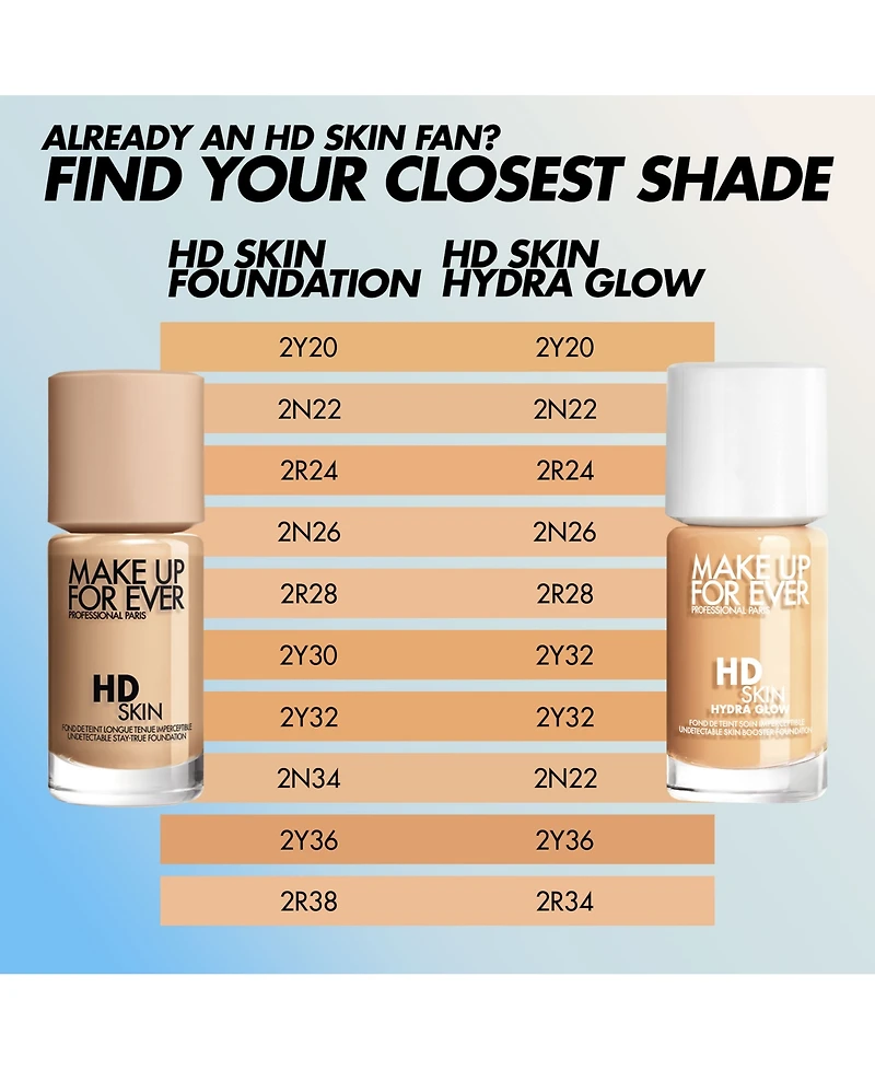 Make Up For Ever Hd Skin Hydra Glow Skincare Foundation With Hyaluronic Acid