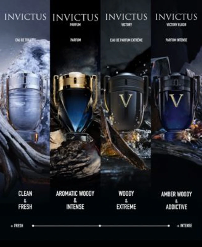 Rabanne Mens Invictus Parfum Fragrance Collection