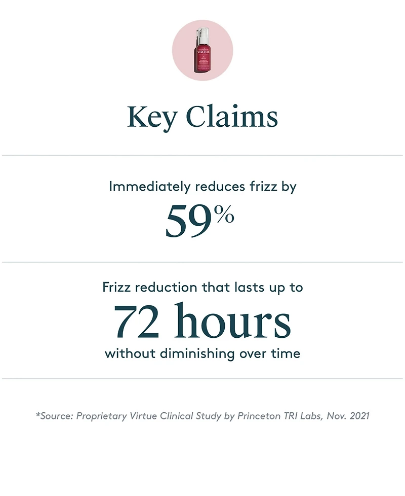 Virtue Frizz Block Smoothing Spray, 2 oz.