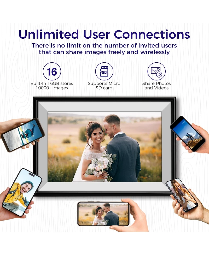 Elime 10.1" WiFi Frameo Digital Picture Frame - Auto Rotate Free Unlimited Storage