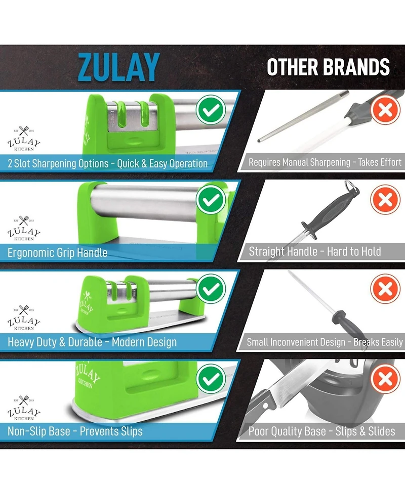 Premium Quality Knife Sharpener for Straight and Serrated Knives Stainless Steel Ceramic Tungsten