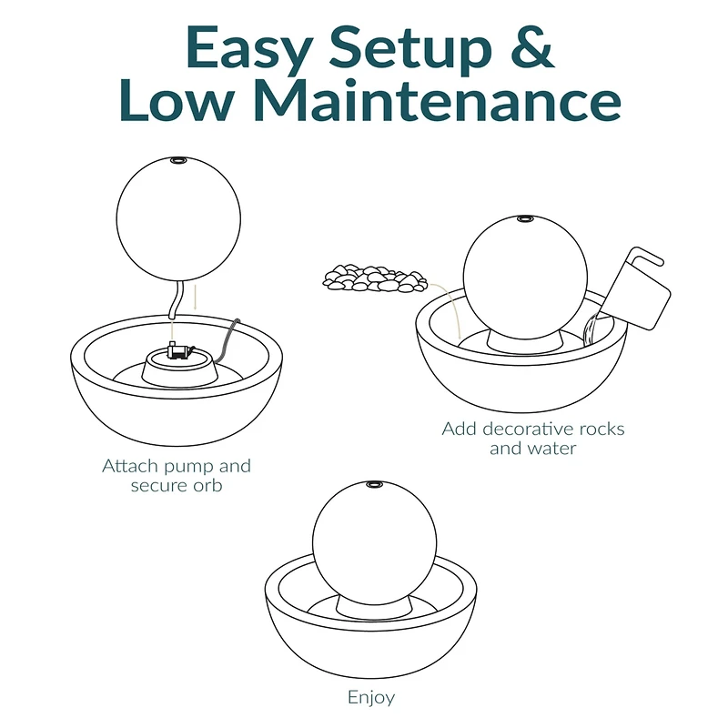 Indoor Home Decorative Smooth Glazed Ceramic Orb Tabletop Water Fountain Feature - 7" - Teal