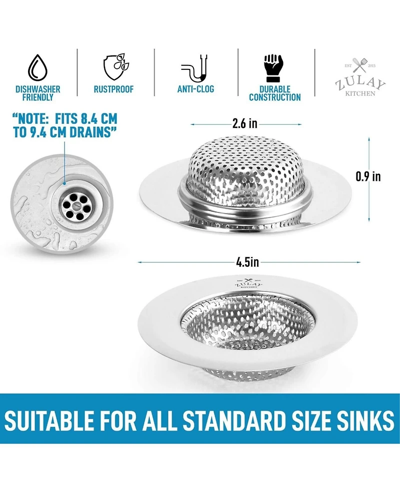 Wide Rim 4.5” Diameter Stainless Steel Sink Strainer (2 Pack)