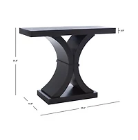 Dryden Console