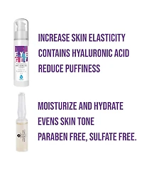 Pursonic Ultimate Skincare Ampoule & Eye Gel (2 oz) Set
