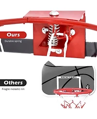 Costway Over-The-Door Mini Basketball Hoop