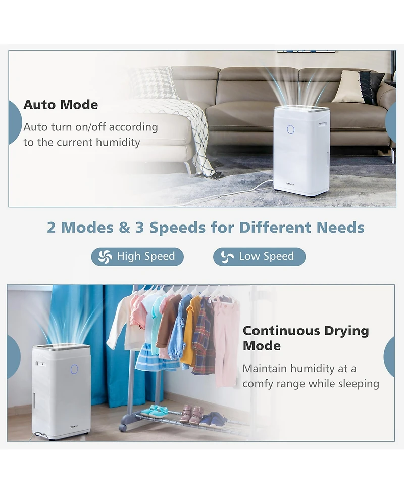 60-Pint Dehumidifier for Home & Basements 4000 Sq. Ft w/ 3-Color Digital Display