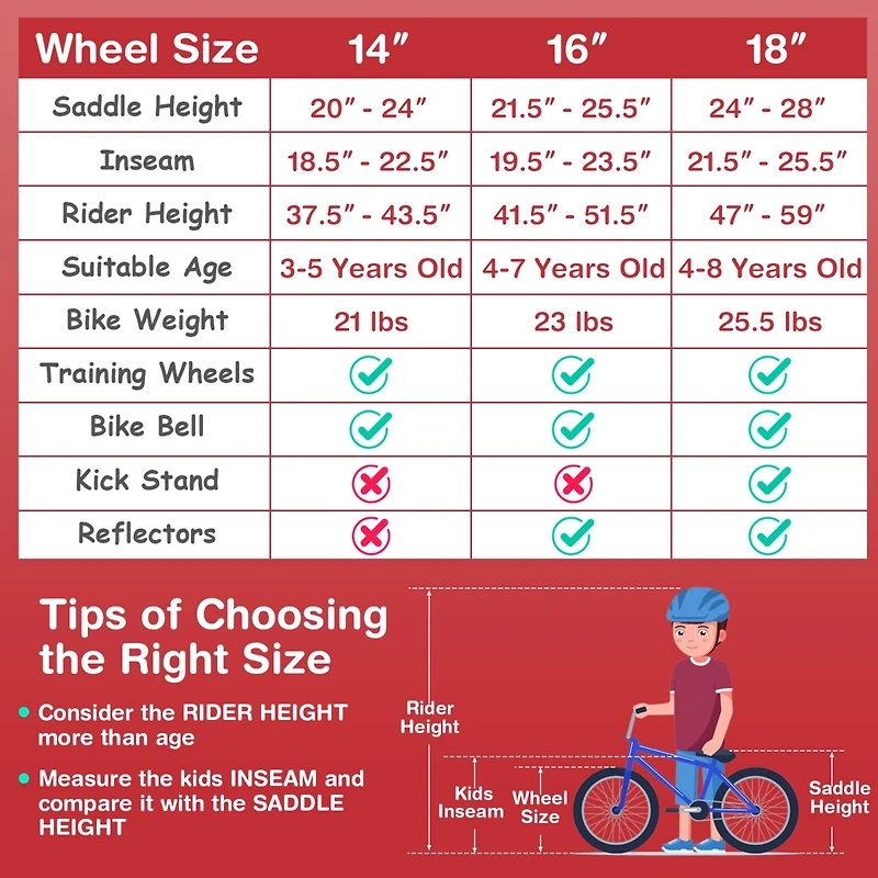 14'' Kid's Bike with Removable Training Wheels & Basket for 3-5 Years Old