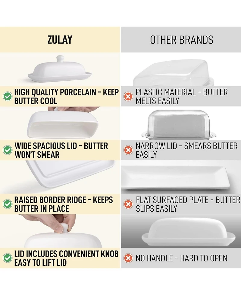 Zulay Kitchen Classic Style Porcelain White Butter Dish With Lid
