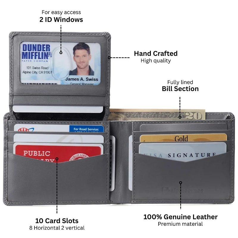 Alpine Swiss Mens Genuine Leather Wallet Passcase Bifold Rfid Safe 2 Id Windows