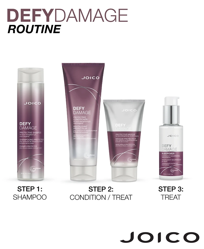 Joico Defy Damage Sleepover Overnight Nourishing Treatment, 3.38 oz.