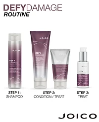 Joico Defy Damage Sleepover Overnight Nourishing Treatment, 3.38 oz.
