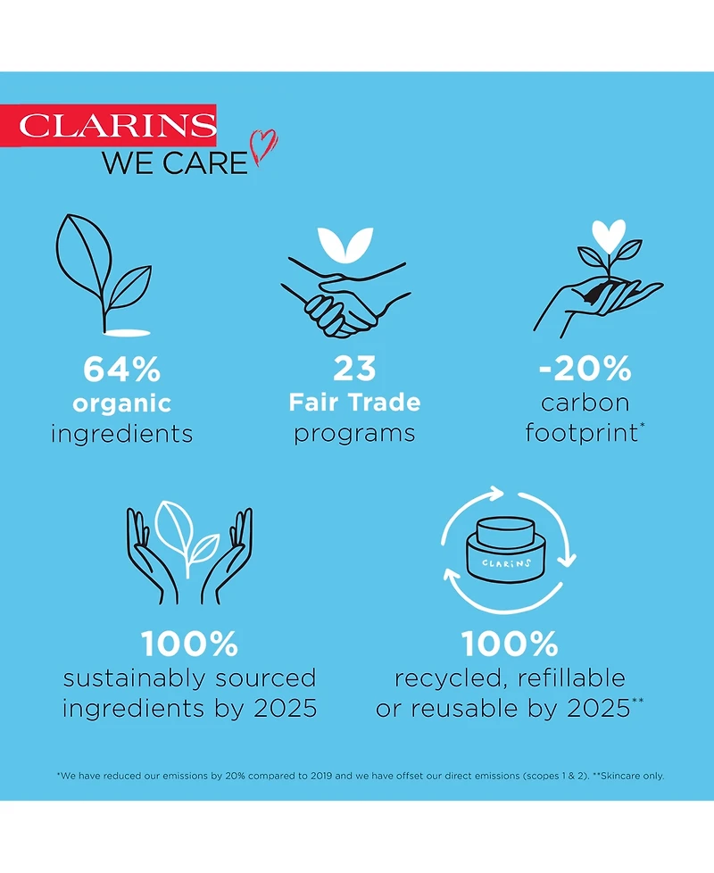 Clarins Uv Plus Anti-Pollution Tinted Face Sunscreen Spf 50