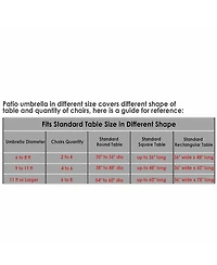 Yescom 10x6.5ft Rectangle Aluminum Outdoor Patio Umbrella Sunshade Crank Tilt Garden Dark Coffee