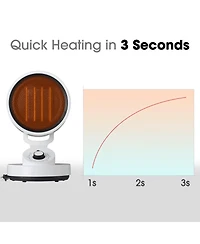 1500W Ptc Oscillating Ceramic Heater Fan Warm & Cool Overheat Protection Home