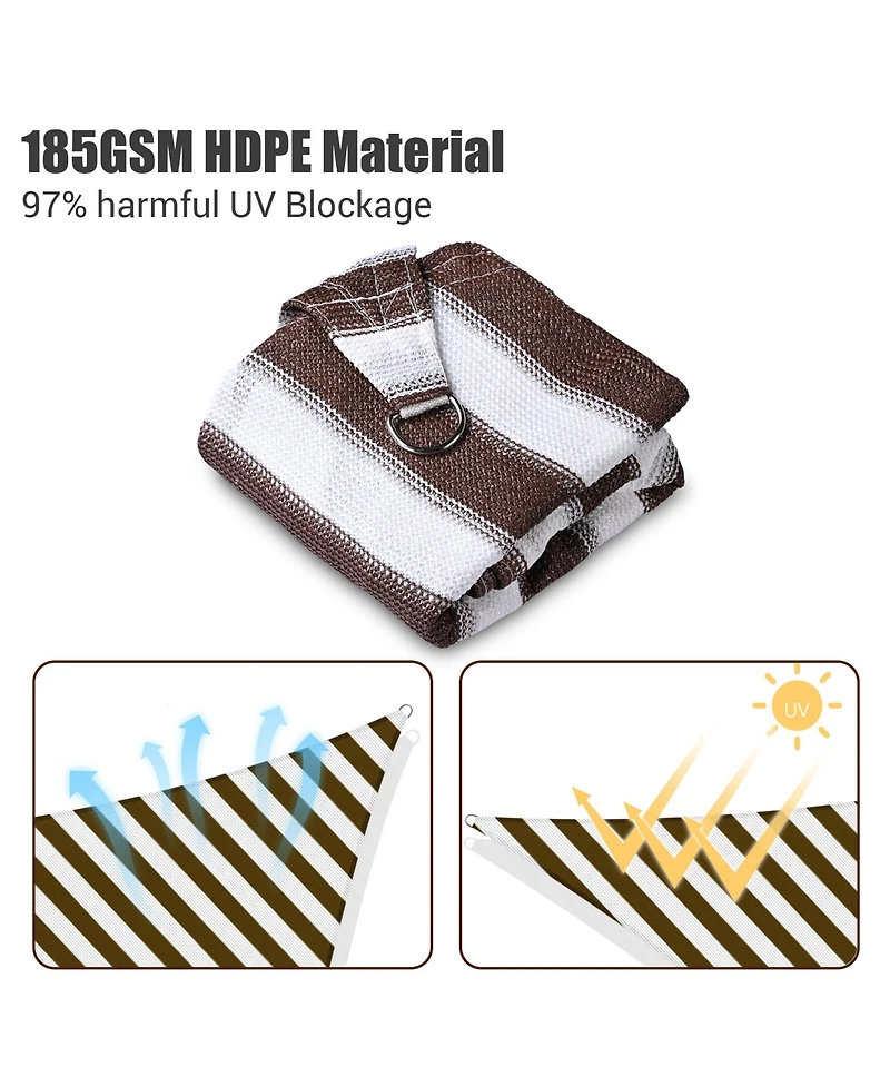2 Pack 3 Ft 97% Uv Block Hdpe Triangle Sun Shade Sail Canopy Outdoor Poolside
