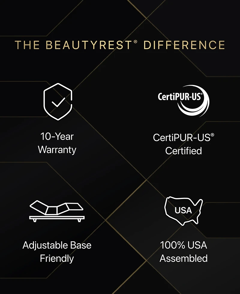 Beautyrest Black Series One 14.5" Plush Pillowtop Mattress