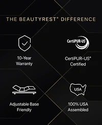 Beautyrest Black Series One 14.5" Plush Pillowtop Mattress