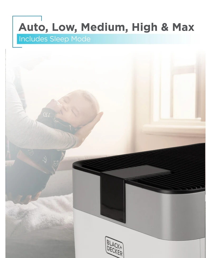 Electrostatic Precipitator Air Purifier