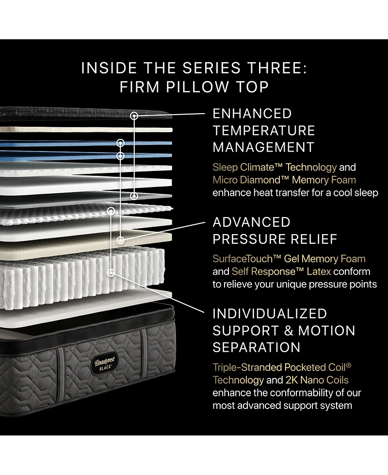 Beautyrest Black Series Three 16.5" Firm Pillowtop Mattress