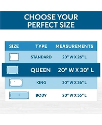 Guardmax Waterproof Zippered Pillow Protector - Queen Size - 12 Pack