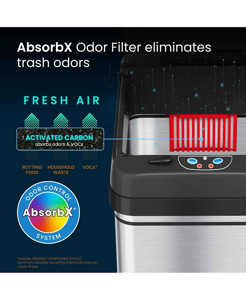 iTouchless Stainless Steel Sensor Trash Can with AbsorbX Odor Filter 13 Gallon Silver